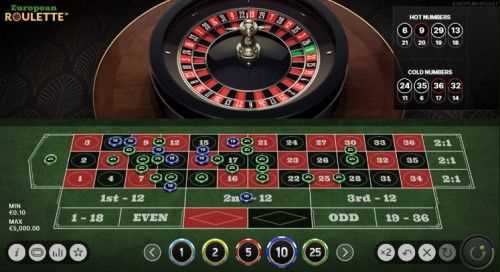 Casino online roulette