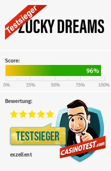 Online casino testsieger